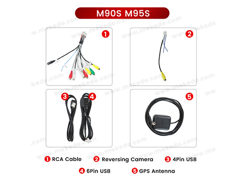 M90S M95S
