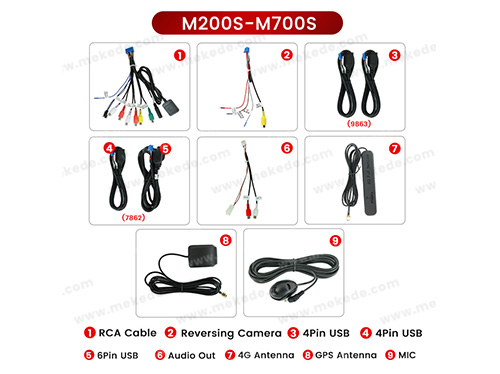 M200S-M700S