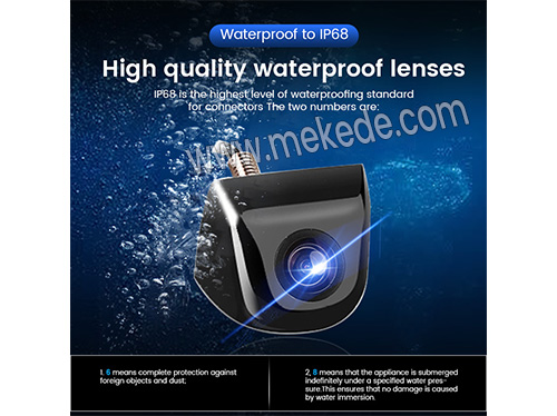 High quality waterproof lenses