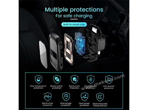 Multiple protections For safe charging